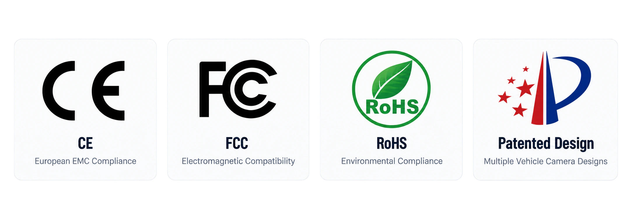 CE historical compliance documentation