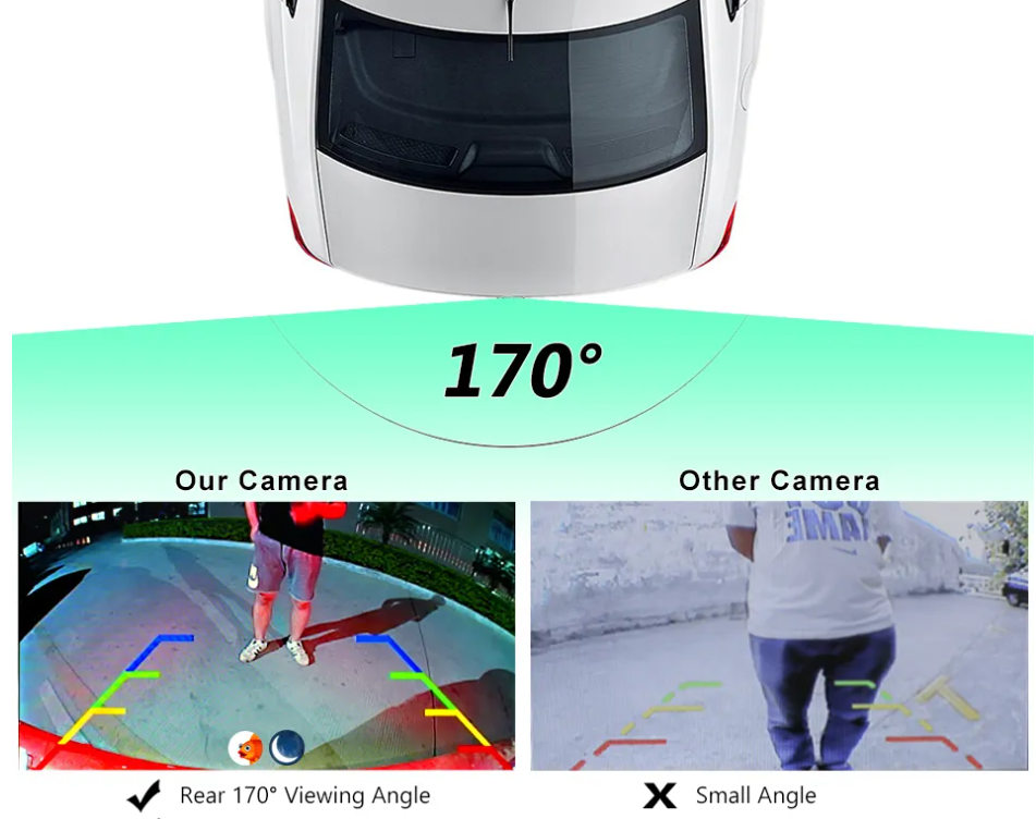 CAM-D05 rear-view coverage comparison showing its wide viewing angle